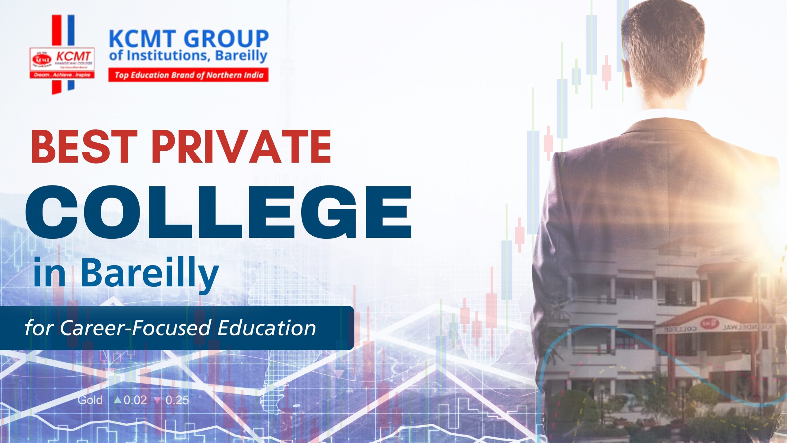 Best Private College in Bareilly for Career-Focused Education