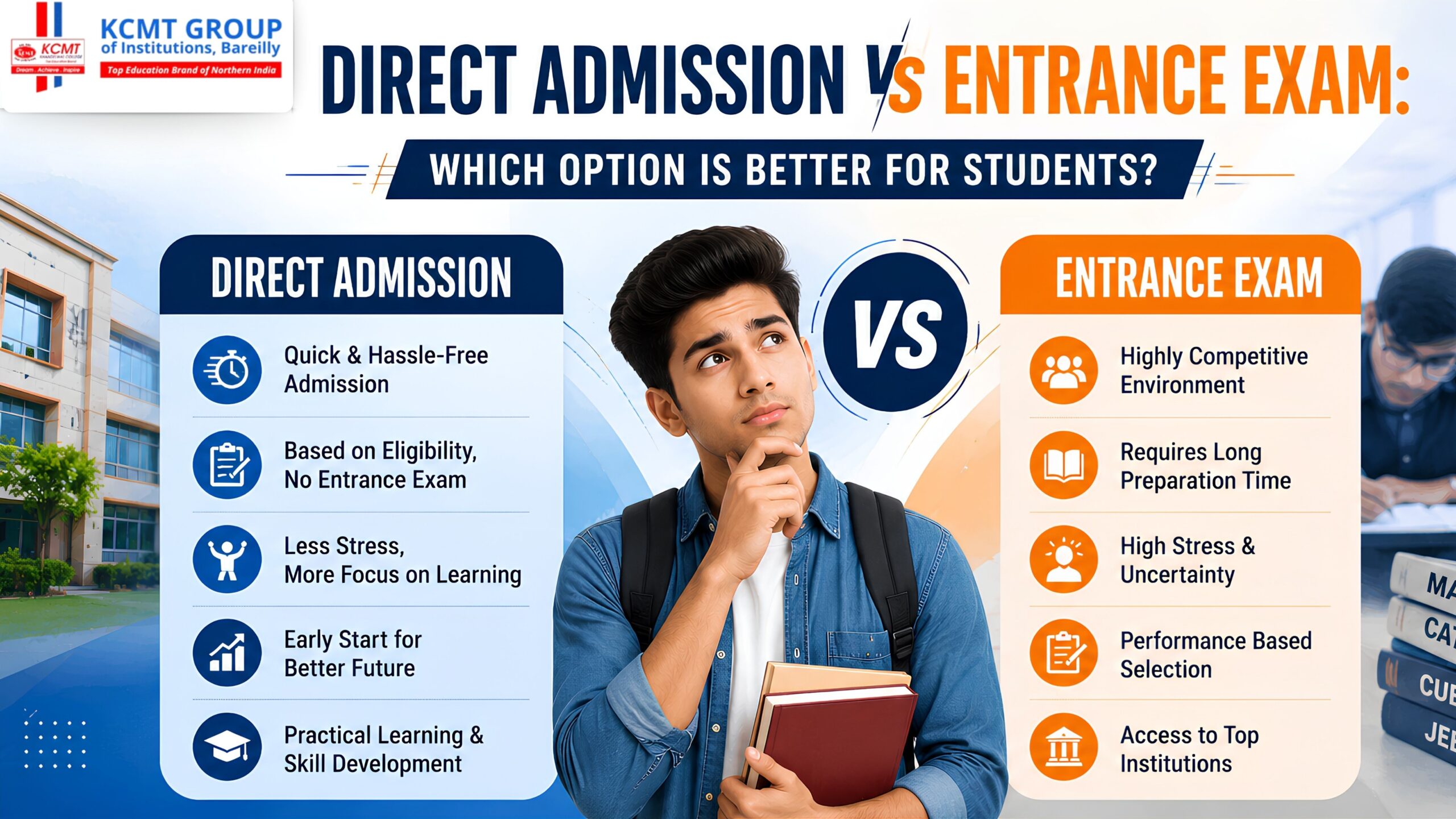 direct admission college in Bareilly
